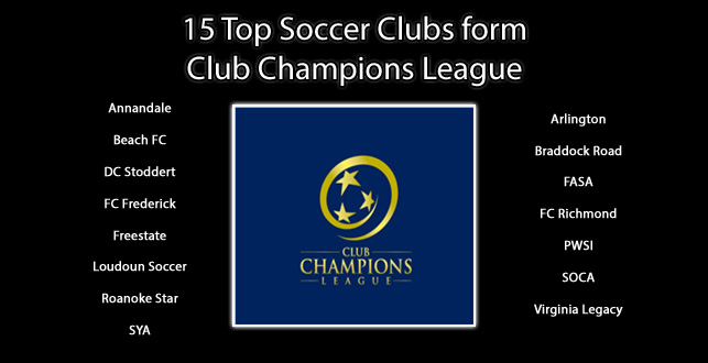 15 Top Soccer Clubs form Club Champions League